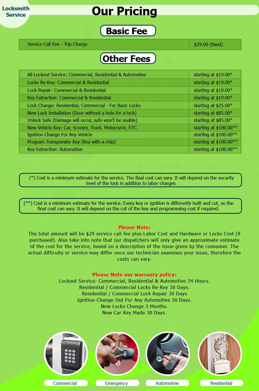 Uniondale Locksmith Store, Uniondale, NY 516-283-5286